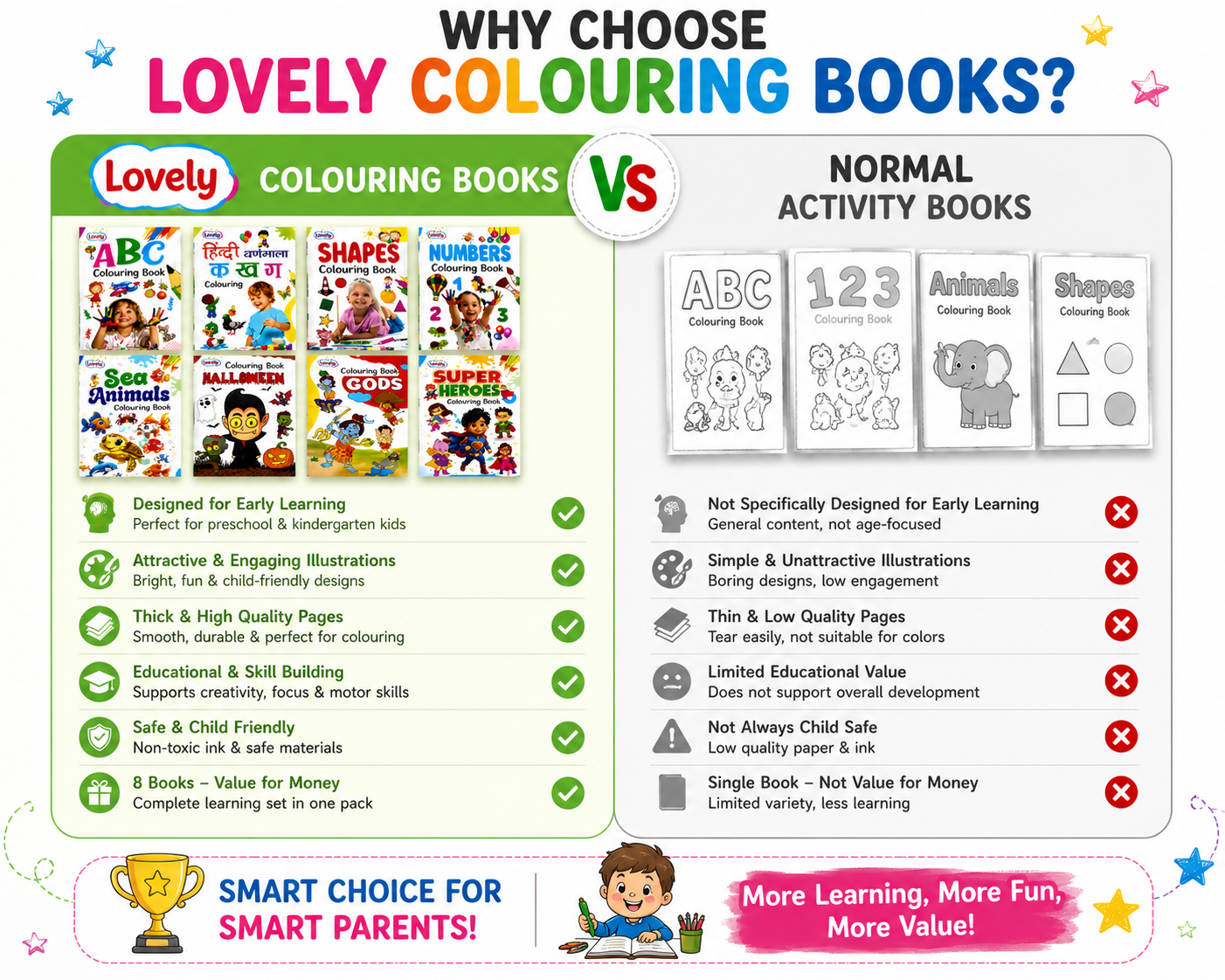 Kids Colouring Book Set – 8-in-1