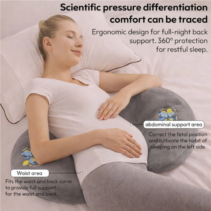 Mummakart 5-in-1 Full Body Maternity & Pregnancy Support Pillow
